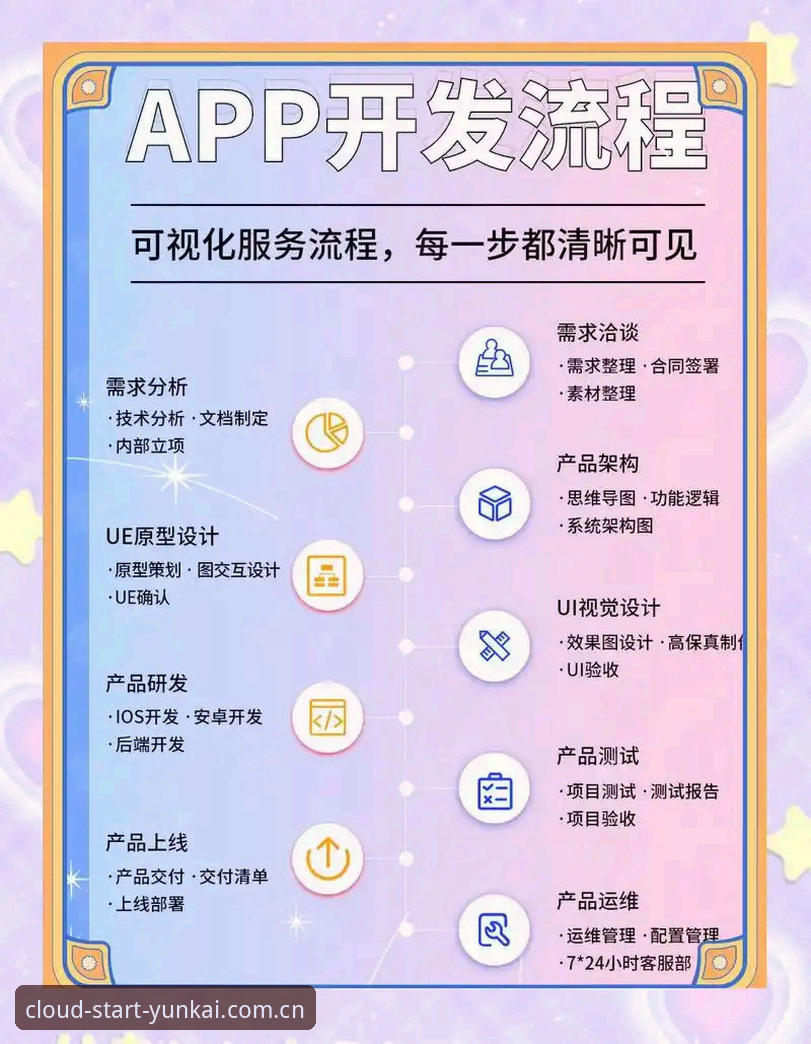 新手必看：云开官方平台下载全流程实战经验